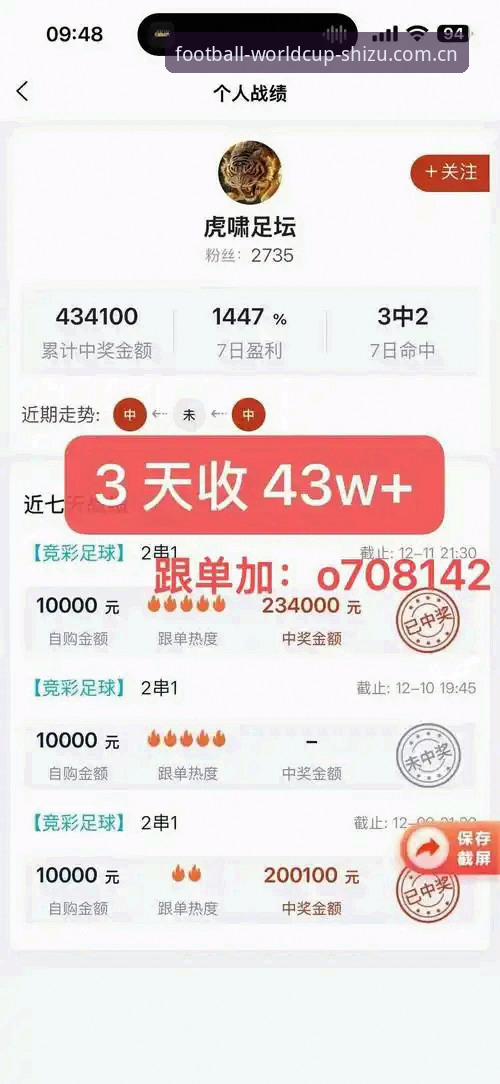 世界杯竞彩靠谱吗 揭秘世界杯竞彩平台的真相:老用户教你避开这些坑